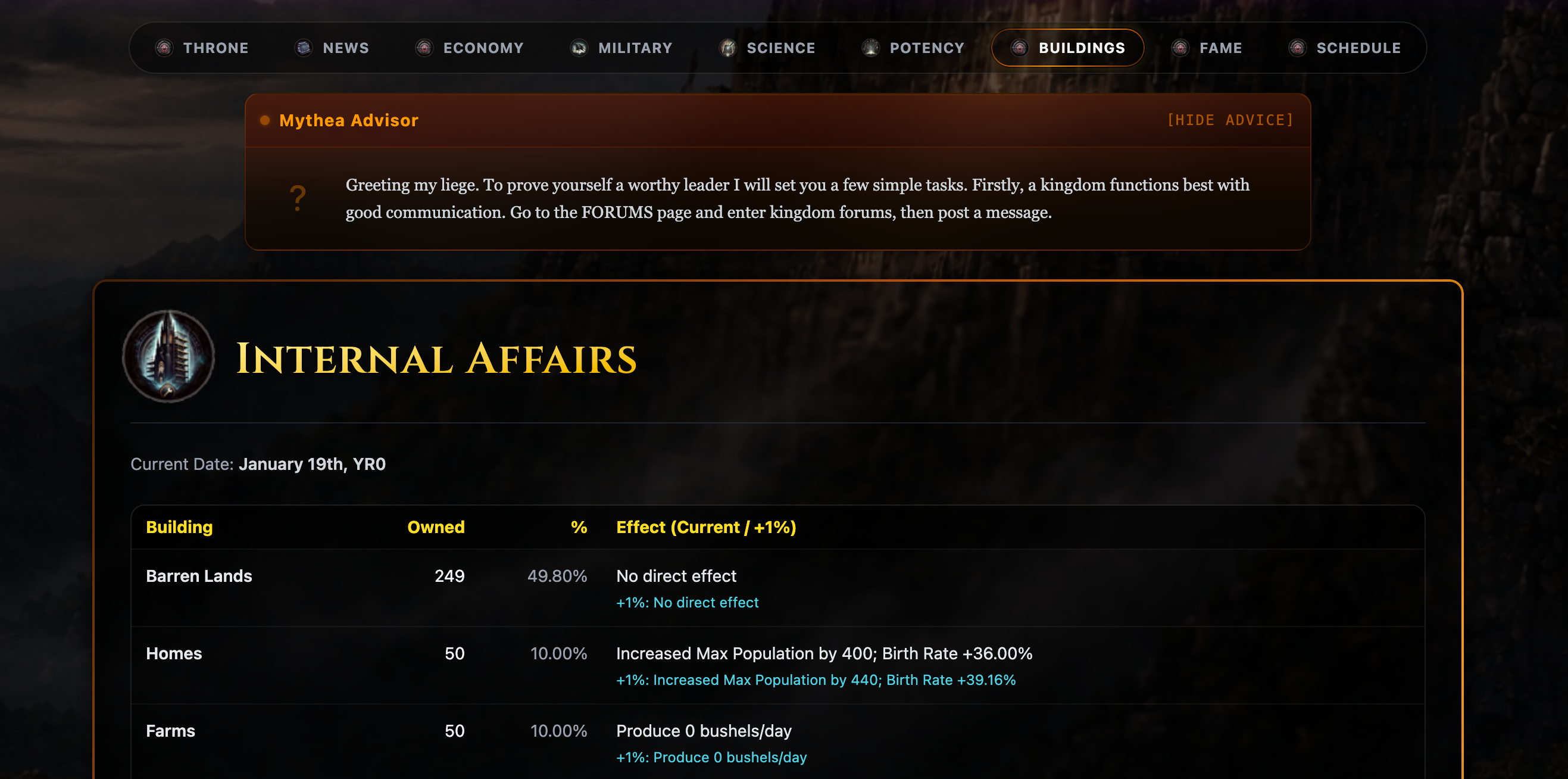 Reforged — Internal Affairs & Buildings